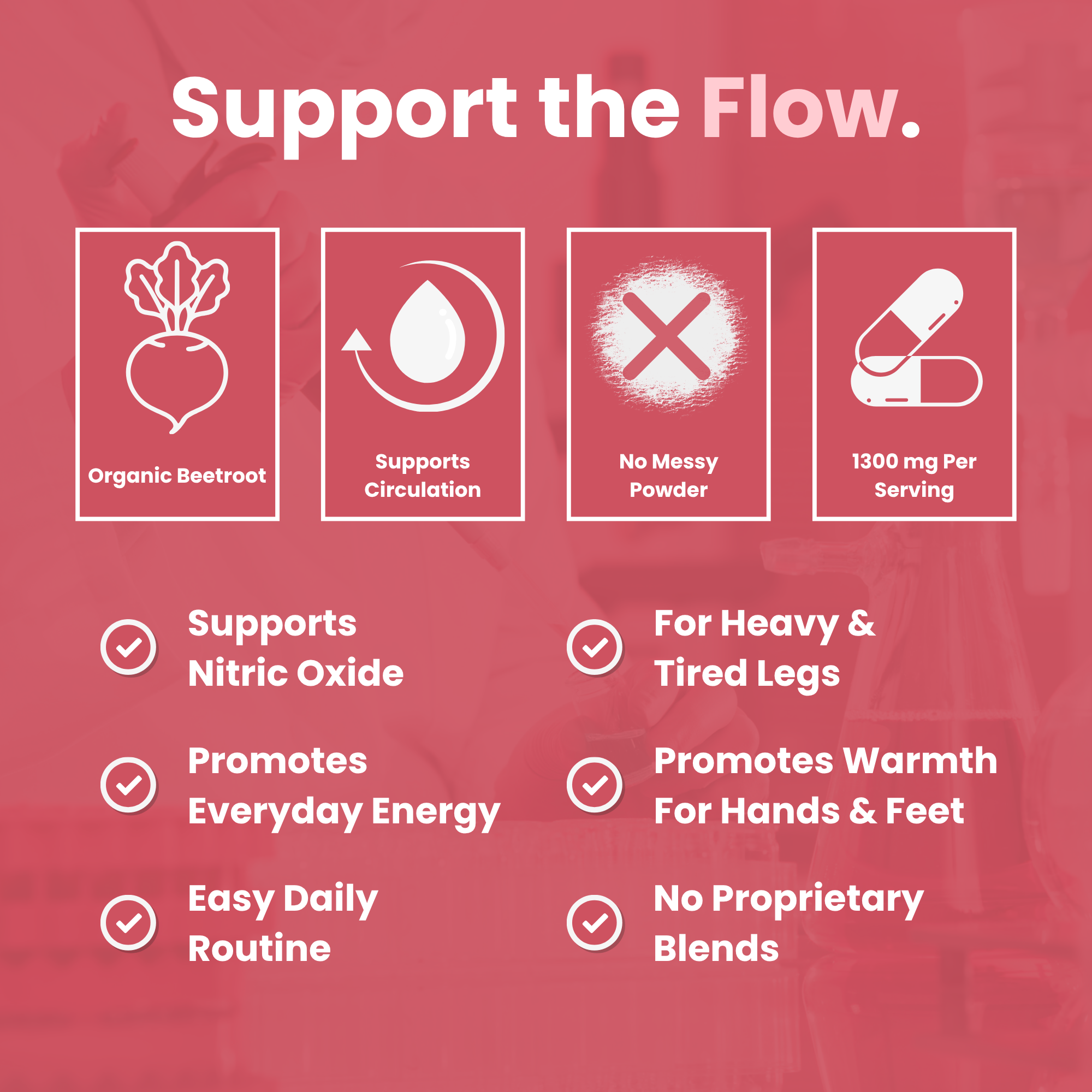 Organic Beetroot Superfood Capsules
