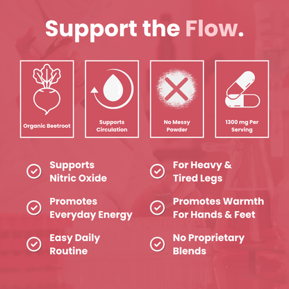 Organic Beetroot Superfood Capsules